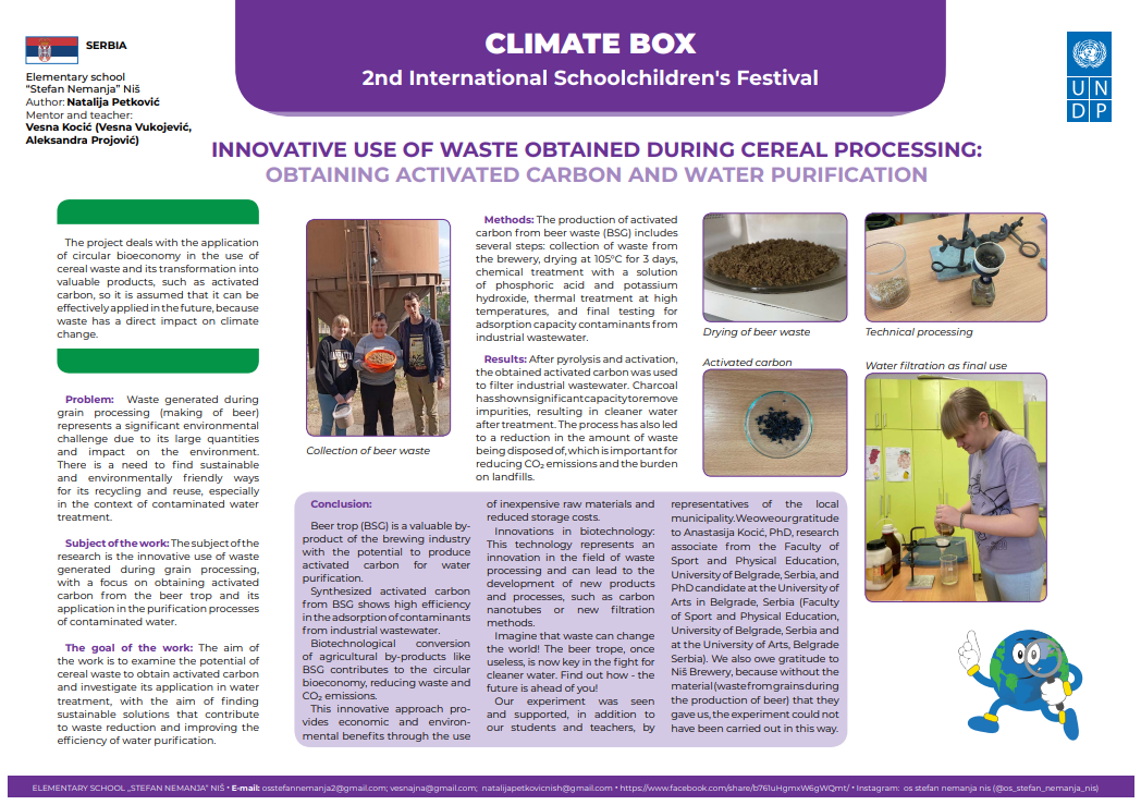 Иновативна употреба отпада добијеног при преради житарица: добијање активног угља и пречишћавање воде